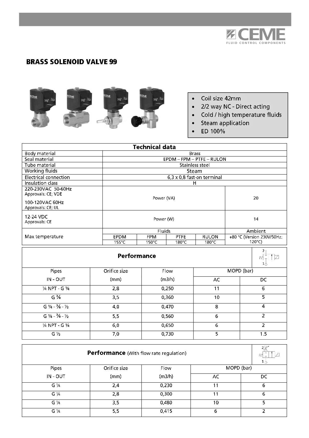 CEME 9934 Magnetventil 230V CEME 9934 Magnetventil 24V/AC